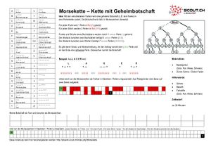 Morsekette rot weiss.jpg